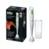 Morphy Richards Pronto Super 300W Hand Blender Review: Blend Your Way to Culinary Excellence!